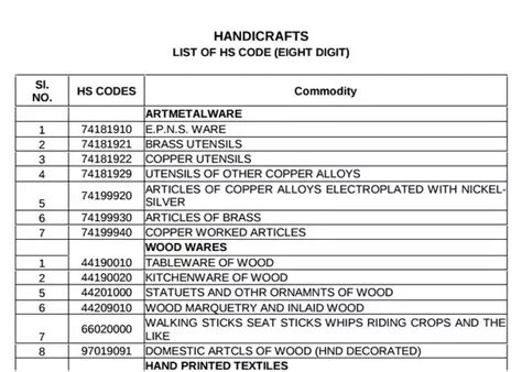 job work hsn code list